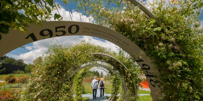 Spirale con le tappe fondamentali della storia Migros nell’Oranger Garten