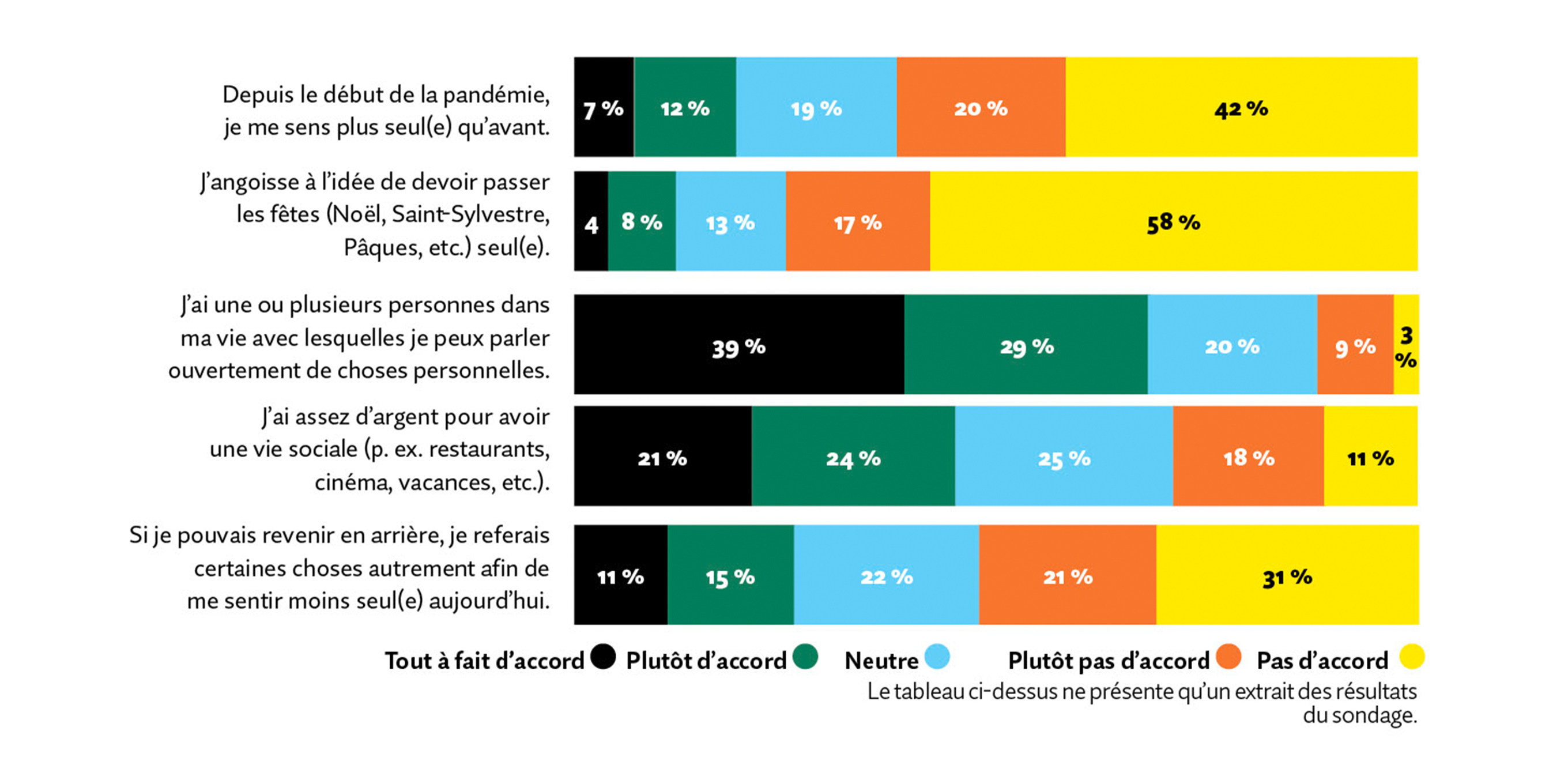 news-inhaltsbild-einsamkeit-grafik-2-fr.jpg
