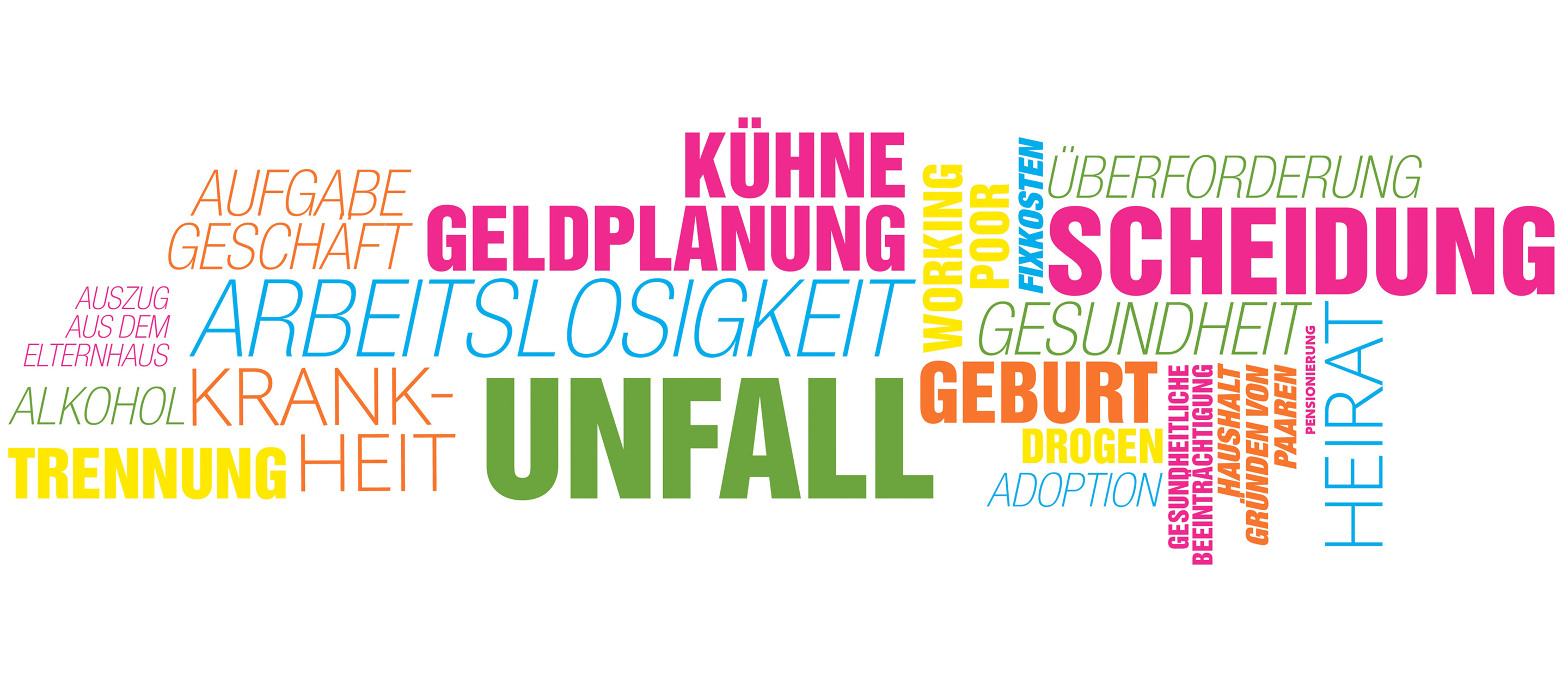 Die grössten Schuldenfallen