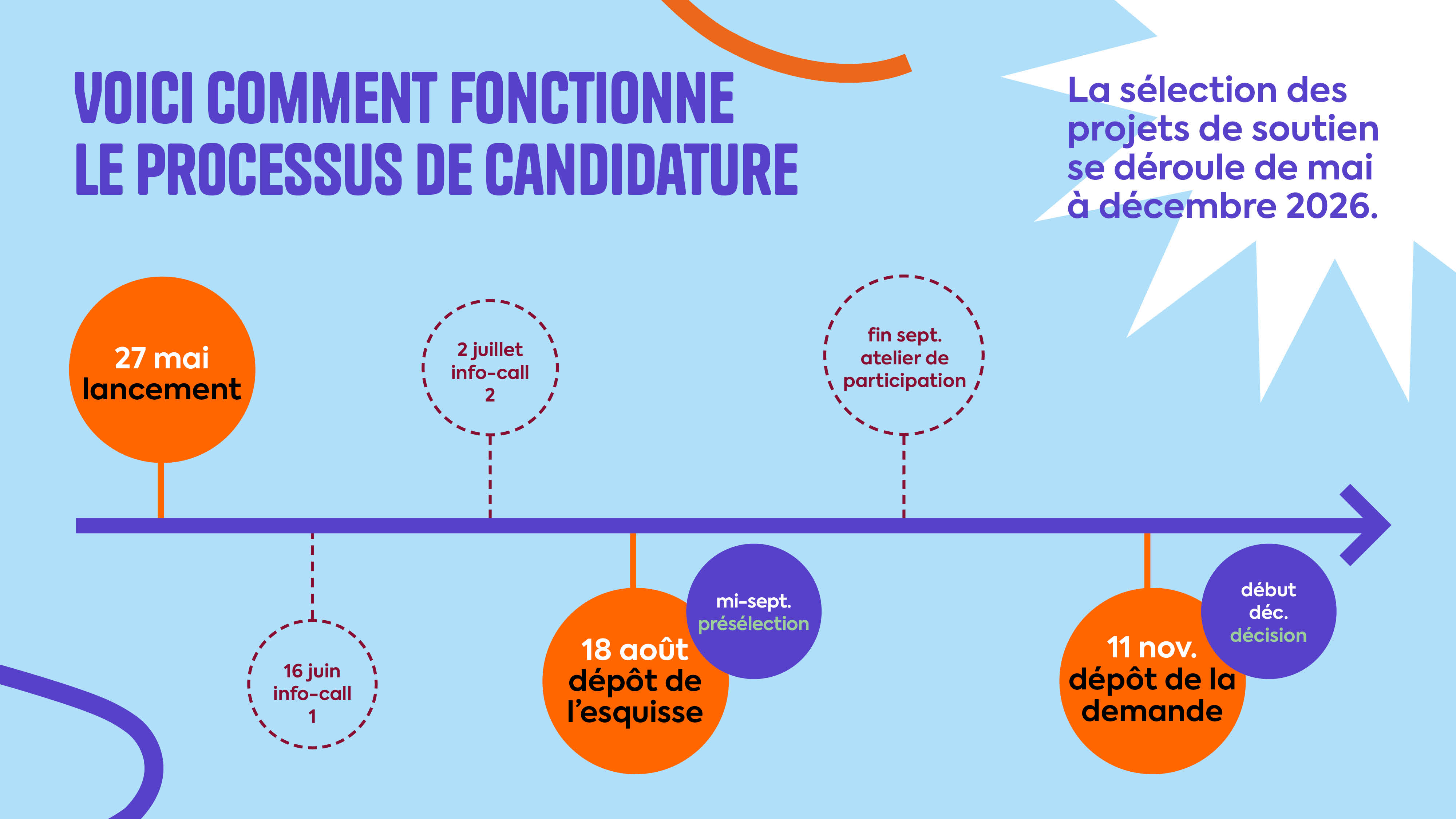 Bewerbungsprozess_1920x1080px_FR.jpg