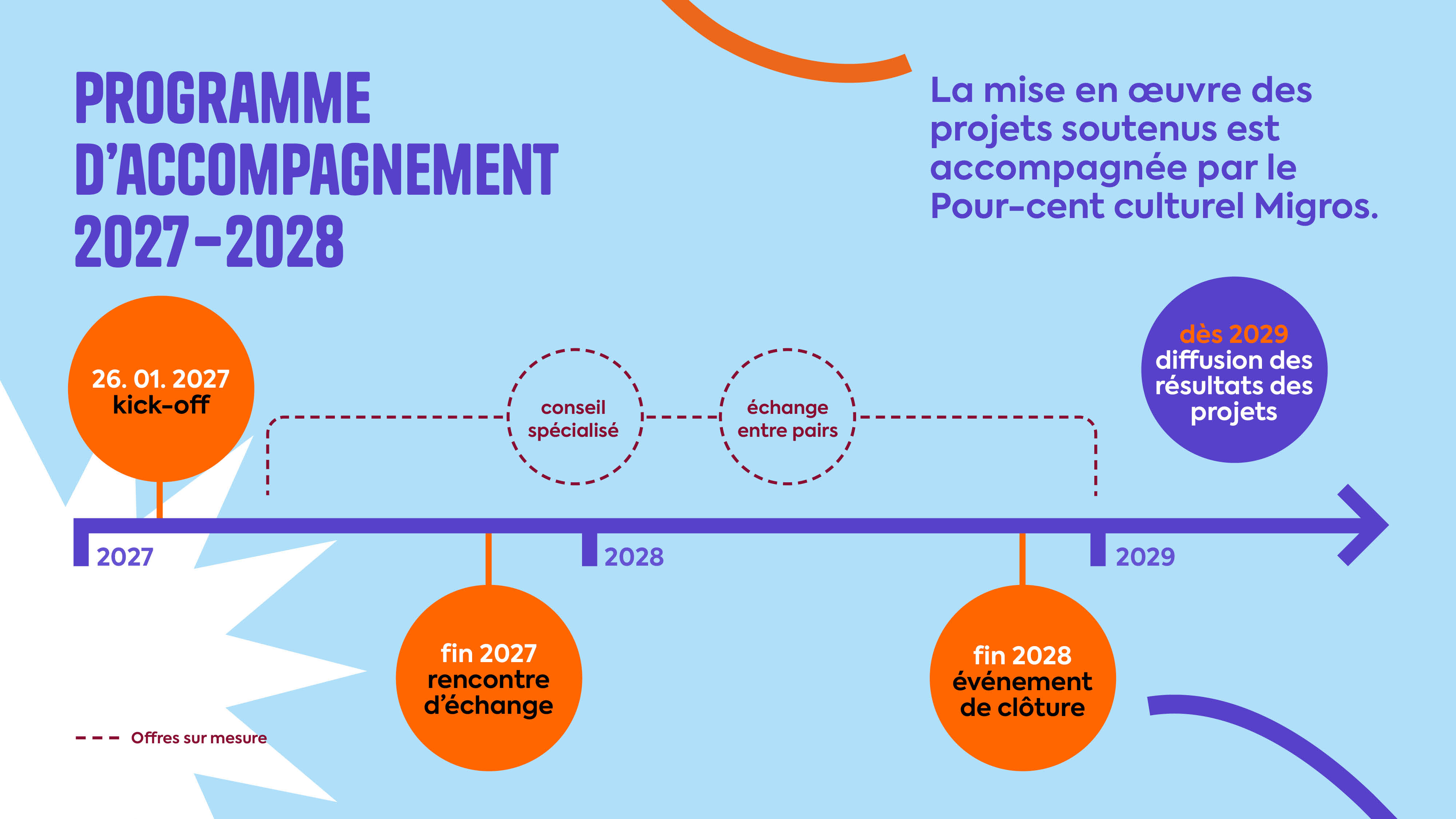 Begleitprogramm_1920x1080px_FR.jpg