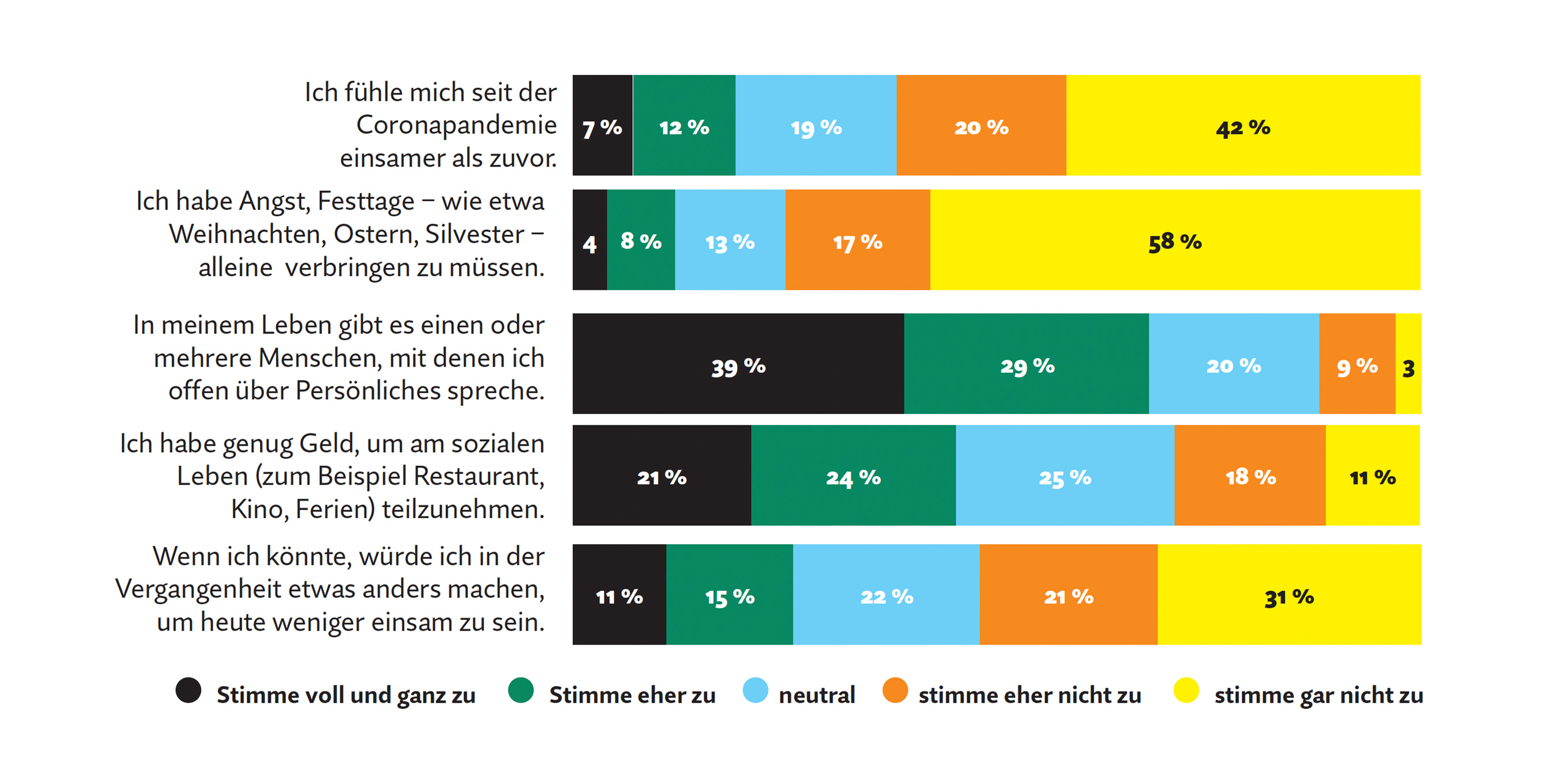 news-inhaltsbild-einsamkeit-grafik-2.jpg