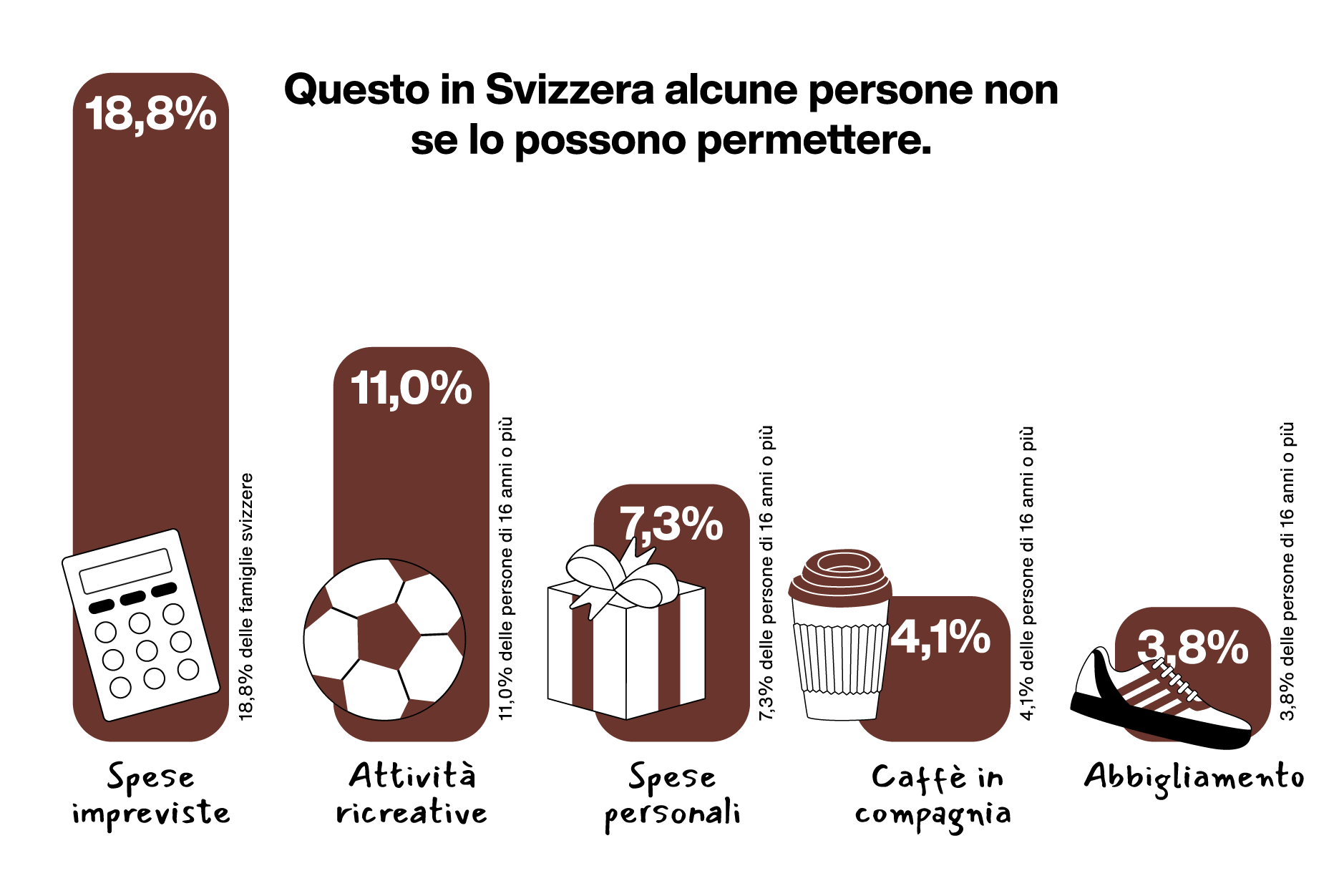 ImMinus_Landingpage_Infografik_1878_1252px_Peter_IT.png