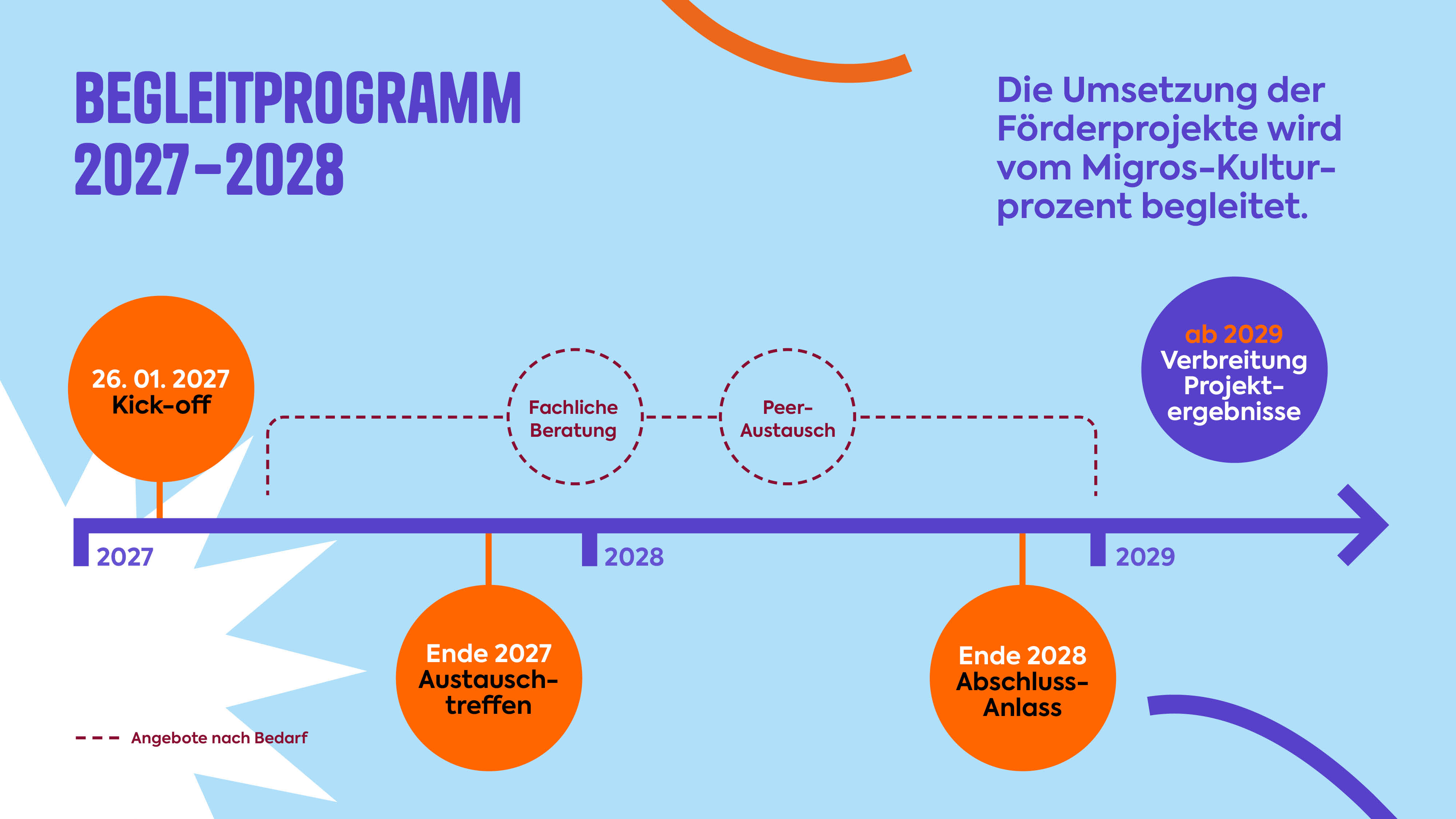 Begleitprogramm_1920x1080px_DE.jpg
