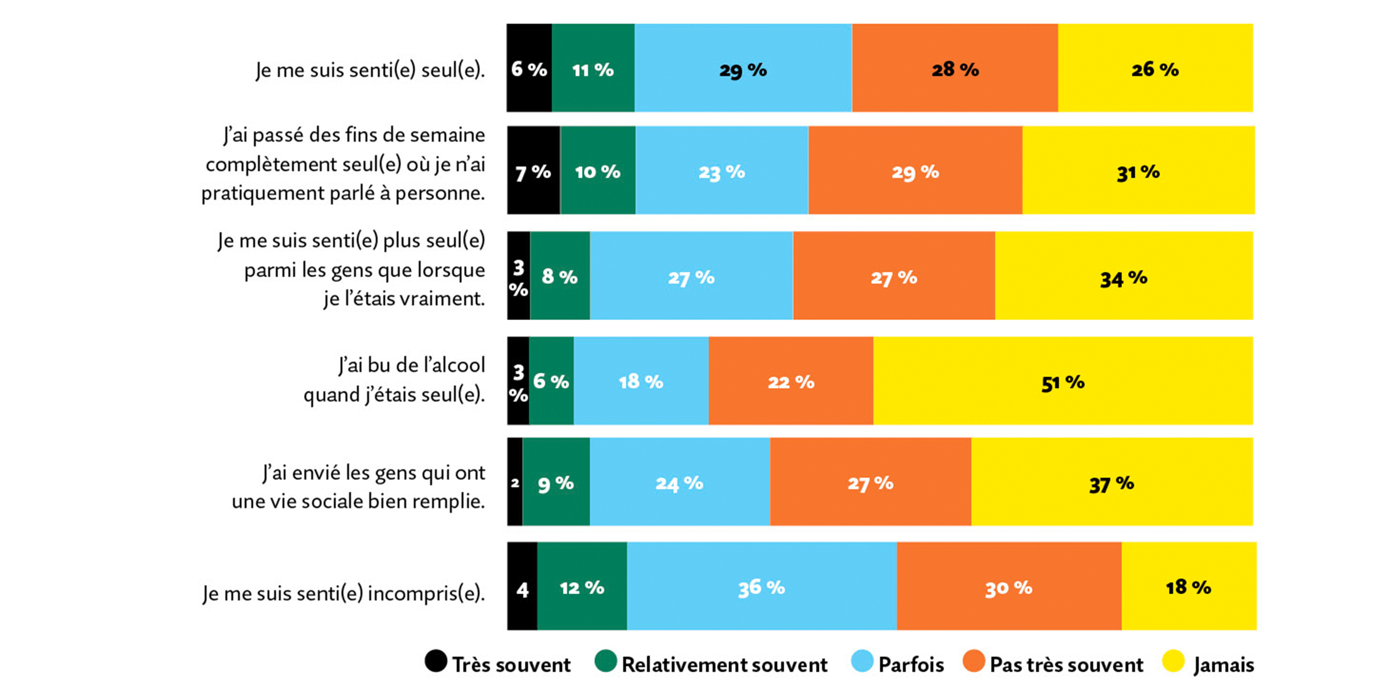 news-inhaltsbild-einsamkeit-grafik-1-fr.jpg