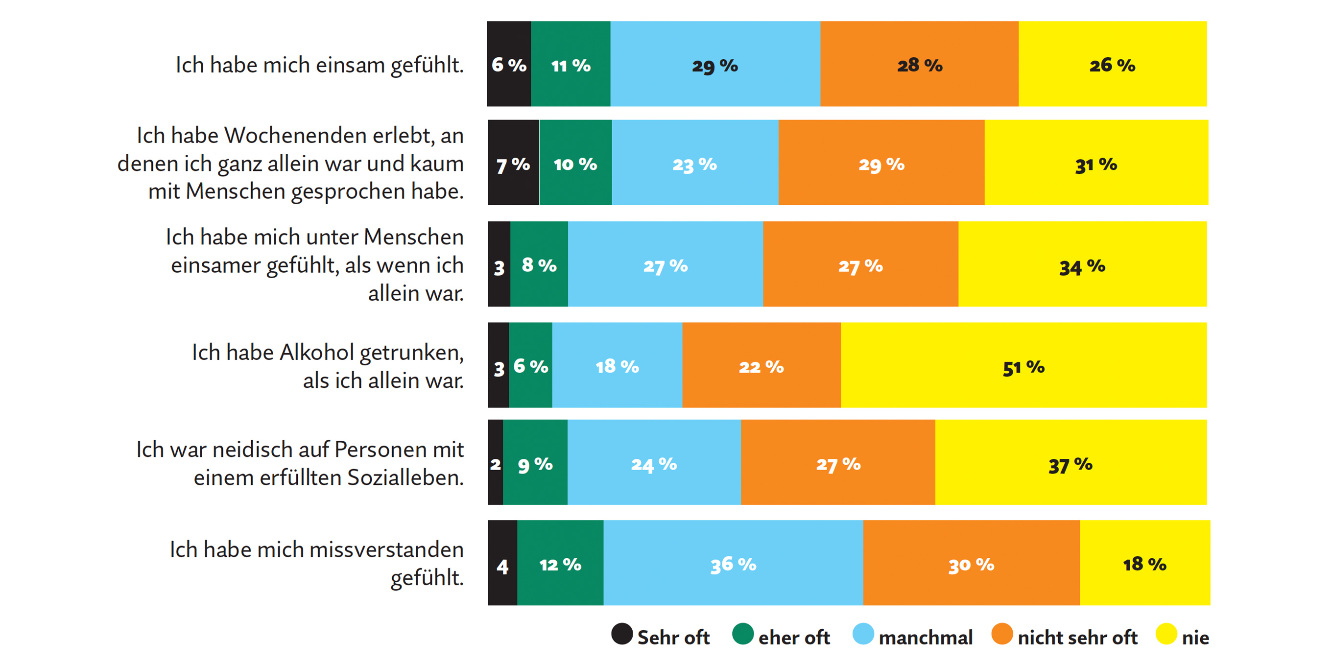 news-inhaltsbild-einsamkeit-grafik-1.jpg